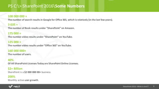 3
PS	C:>	SharePoint	2016Some	Numbers
108	000	000	+
The	number	of	search	results	in	Google	for	Office	365,	which	is	relatively	(in	the	last	few	years).	
3	035	+
The	number	of	Book	results	under	“SharePoint”	on	Amazon.
175	000	+
The	number	video	results	under	“SharePoint”	on	YouTube.
125	000	+
The	number	video	results	under	“Office	365”	on	YouTube.
160	000	000+
The number of users.	
40%
Of	All	SharePoint	Licenses	Today	are	SharePoint	Online	Licenses.
$2+	Billion
SharePoint	is	a	$2	000	000	00+	business.
200%
Monthly	active	user	growth.
SharePoint	2016	–What is new!!!
 