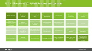 7
PS	C:>	SharePoint	2016New	Features	and	Updated
Access	Services
Compliance	
features
Customized	web	
parts
Document	Library	
accessibility
Durable	links
Encrypted	
Connections
Fast	Site	Collection	
Creation
Filenames	-
expanded	support	
for	special	
characters
Hybrid	in	
SharePoint	2016
Identify	and	Search	
for	sensitive	
content
Image	and	Video	
previews
Information	Rights	
Management
Large	file	support MinRole
Mobile	experience
New	controls	for	
working	with	
OneDrive	for	
Business
New	Recycle	Bin	in	
OneDrive	and	Team	
sites
Open	Document	
Format	(ODF)
Project	Server
ReFS	file	system	
support
SharePoint	business	
intelligence
SharePoint	Search
Sharing	
improvements
Site	Folders	view Sites	page	pinning
SMTP	Connection	
Encryption
SMTP	ports	(non-
default)
Web	Application	
Open	Platform	
Interface	Protocol	
(WOPI)
SharePoint	2016
 