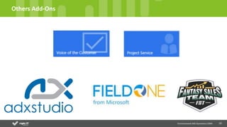 10
Others Add-Ons
Environment MS Dynamics CRM
 