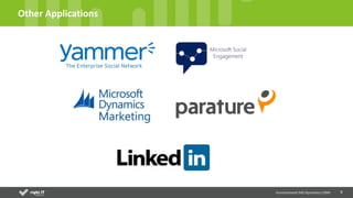 9
Other Applications
Environment MS Dynamics CRM
 