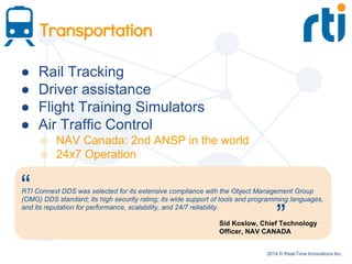 2014 © Real-Time Innovations Inc.
RTI Connext DDS was selected for its extensive compliance with the Object Management Group
(OMG) DDS standard; its high security rating; its wide support of tools and programming languages,
and its reputation for performance, scalability, and 24/7 reliability.
Transportation
● Rail Tracking
● Driver assistance
● Flight Training Simulators
● Air Traffic Control
○ NAV Canada: 2nd ANSP in the world
○ 24x7 Operation
Sid Koslow, Chief Technology
Officer, NAV CANADA
“
”
 