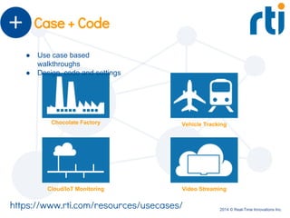 2014 © Real-Time Innovations Inc.
Case + Code
https://www.rti.com/resources/usecases/
● Use case based
walkthroughs
● Design, code and settings
Chocolate Factory Vehicle Tracking
Cloud/IoT Monitoring Video Streaming
 