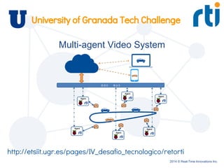 2014 © Real-Time Innovations Inc.
University of Granada Tech Challenge
Multi-agent Video System
http://etsiit.ugr.es/pages/IV_desafio_tecnologico/retorti
 