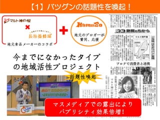 【1】バツグンの話題性を喚起！


               地元のブロガーが
                賛同、応援
地元食品メーカーのコラボ


 今までになかったタイプ
 の地域活性プロジェクト
               話題性喚起




           マスメディアでの露出により
            パブリシティ効果倍増！
 