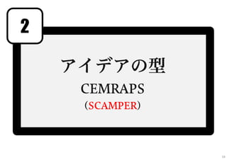アイデアの型
CEMRAPS
（SCAMPER）
2
19
 