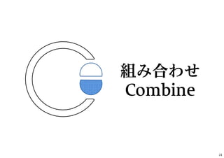 組み合わせ
Combine
21
 