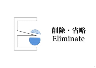 削除・省略
Eliminate
22
 
