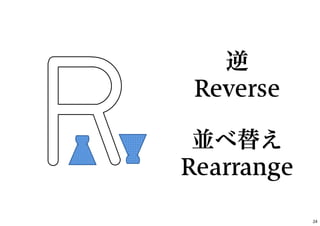 逆
Reverse
並べ替え
Rearrange
24
 