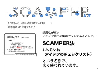 （並べ替えると、自然な発想の順を失いますが・・・）
英語圏の人には覚えやすい
↓
SCAMPER（スキャンパー）
〔自動詞〕
１ 〈子供・小動物などが〉
（すばやく小走りに）
走り去る、駆ける（away, off, up）;
駆け回る、跳ね回る（about, around）
2 《…を》急ぎ旅をする,
走り読みをする《through》
『ウィズダム英和辞典 第3版』
汎用性が高い
アイデア創出の型のセットであるとして、
SCAMPER法
( あるいは
アイデアのチェックリスト）
という名称で、
広く使われています。
30
 