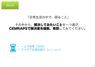 「日常生活の中で、困ること」
その中から、解決してみたいことを一つ選び、
CEMRAPSで解決案を複数、発想してみてください。
Work
• 一人で発想（10分）
• アイデアを相互紹介（2人で。2分ずつ）⌛
35
 