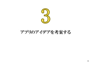 アプリのアイデアを考案する
38
 