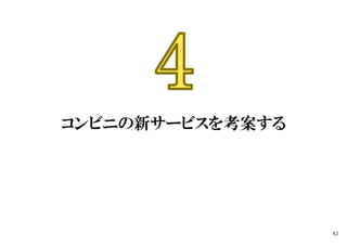 コンビニの新サービスを考案する
42
 