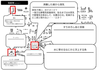 沸騰した鍋から湯気
━━━━━━━━━━━━━━━━━━
蒸気で潤い、のイメージ？
→強力な静電気吸着素材、貼るまでは水蒸気
で静電気を除去して、位置合わせ。乾燥する
と二度と取れない・・・とか？
すりおろし金と容器
━━━━━━━━━━━━━━━━━
水に寄せるなにかと浮上する魚
━━━━━━━━━━━━━━━━━━━━
ブーメラン
━━━━━━━━━━━━━
ハンガーと防虫剤
━━━━━━━━━━━━━━━━━━
ハンガー？上着をつるす？
→膜状のものが吊るされたイメージ？
→カーテン用途に？？？
裸足
━━━━━━━━━━━━━━━
裸足といえば、芝生か水辺
→冷たい感触
⇒ひんやり感じる膜状のもの？
発想例（色フィルター）
小さな島をコンクリで補強
━━━━━━━━━━━━
46
 