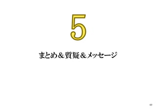 まとめ＆質疑＆メッセージ
49
 