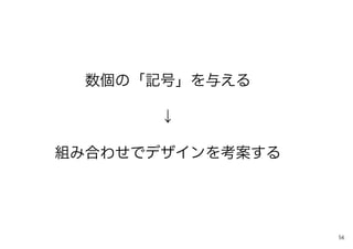 数個の「記号」を与える
↓
組み合わせでデザインを考案する
56
 