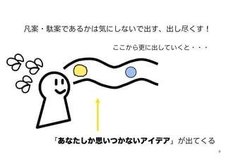 凡案・駄案であるかは気にしないで出す、出し尽くす！
ここから更に出していくと・・・
「あなたしか思いつかないアイデア」が出てくる
9
 