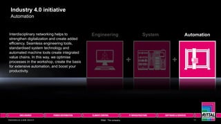 Valuee Chain Rittal Roop Rittal's company_presentation_feb_20.pdf