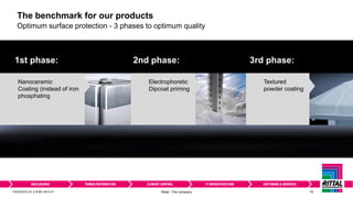 Rittal's company_presentation_feb_20.pdf
