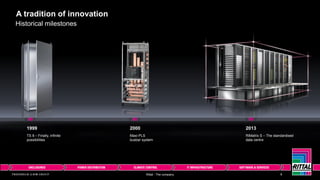 Rittal's company_presentation_feb_20.pdf