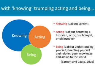 • Knowing is about content
• Acting is about becoming a
historian, actor, psychologist,
or philosopher
• Being is about understanding
yourself, orienting yourself
and relating your knowledge
and action to the world
(Barnett and Coate, 2005)
Knowing
Being
Acting
with ‘knowing’ trumping acting and being…
 