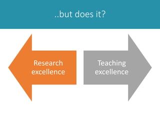 But does it?
Research
excellence
Teaching
excellence
..but does it?
 