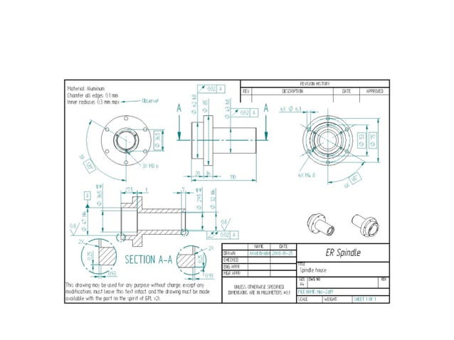 Ritteknik | PPT