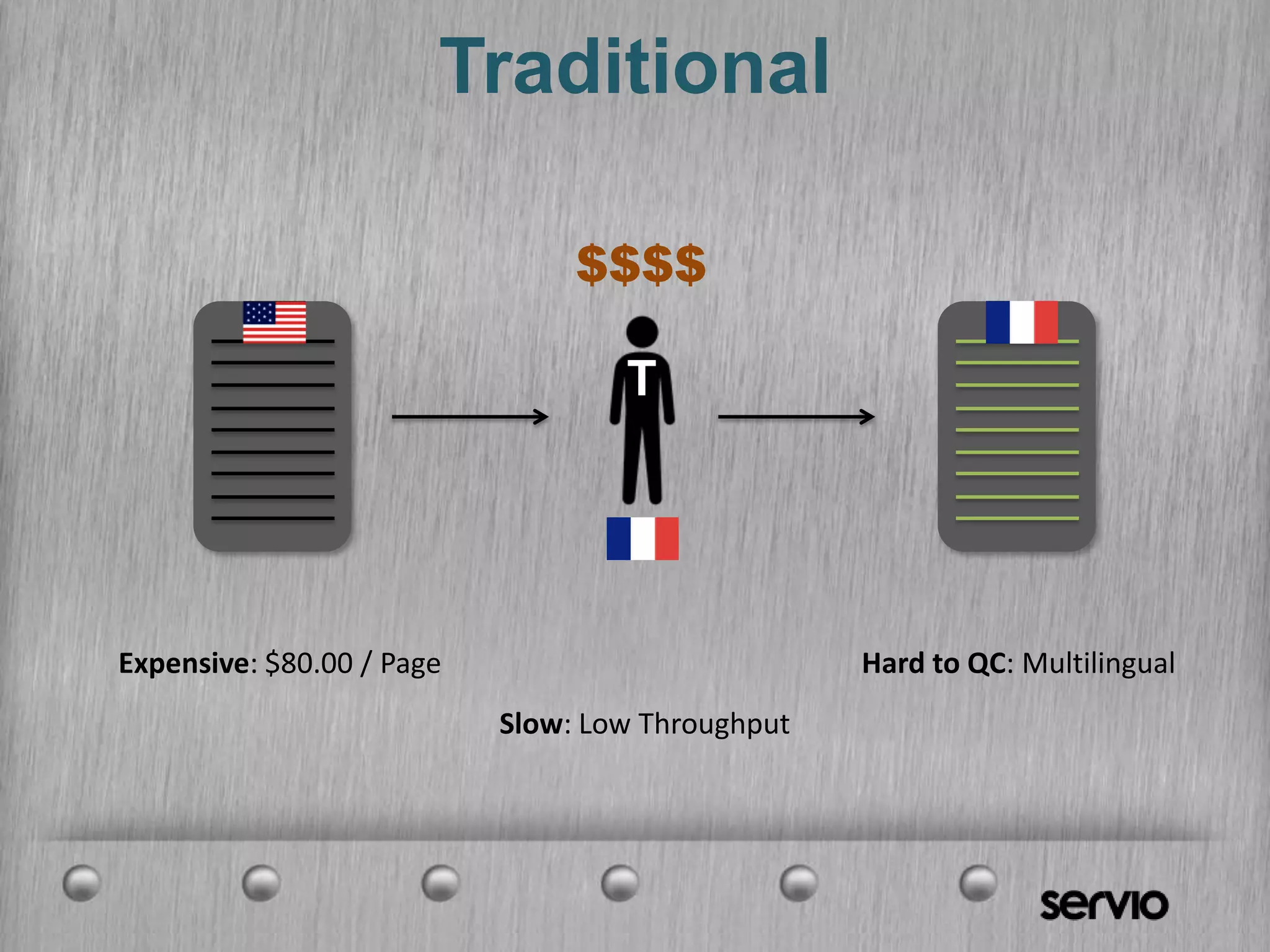 Crowd Business Models Summit - Jordan Ritter | PPT