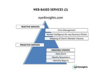 WEB-BASED SERVICES (2)

                 eye4insights.com  

 REACTIVE SERVICES 
                                  Crisis Management
                      Market Intelligence for new Business Pitches 
                         Mapping of Client’s Market/ industry

PROACTIVE SERVICES

                           ONGOING UPDATES
                              ‐ Daily Alerts 
                          ‐ Weekly Newsletters
                            ‐ Monthly Reports
 