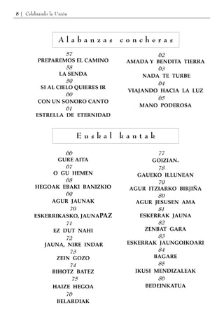 8 | Celebrando la Unión




                   Alabanzas       concheras
                   57                        62
         PREPAREMOS EL CAMINO       AMADA Y BENDITA TIERRA
                   58                        63
                 LA SENDA                NADA TE TURBE
                   59                        64
          SI AL CIELO QUIERES IR
                                    VIAJANDO HACIA LA LUZ
                   60
                                             65
         CON UN SONORO CANTO
                                        MANO PODEROSA
                   61
        ESTRELLA DE ETERNIDAD



                          Euskal   kantak

                  66                          77
               GURE AITA                    GOIZIAN.
                  67                          78
              O GU HEMEN               GAUEKO ILLUNEAN
                  68                          79
        HEGOAK EBAKI BANIZKIO        AGUR ITZIARKO BIRJIÑA
                  69                          80
             AGUR JAUNAK               AGUR JESUSEN AMA
                   70                         81
        ESKERRIKASKO, JAUNAPAZ          ESKERRAK JAUNA
                  71                          82
              EZ DUT NAHI                 ZENBAT GARA
                  72                          83
           JAUNA, NIRE INDAR        ESKERRAK JAUNGOIKOARI
                   73                         84
               ZEIN GOZO                     BAGARE
                   74                         85
             BIHOTZ BATEZ             IKUSI MENDIZALEAK
                    75                        86
             HAIZE HEGOA                  BEDEINKATUA
                  76
               BELARDIAK
 