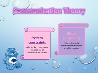 System
constraints
refer to the components
required for all
communication system.
Ritual
constraints
refer to the social
constraints that smooth
social interaction.
 