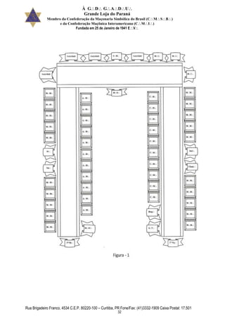 À GDGADU
Grande Loja do Paraná
Membro da Confederação da Maçonaria Simbólica do Brasil (CMSB)
e da Confederação Maçônica Interamericana (CMI)
Fundada em 25 de Janeiro de 1941 EV
Rua Brigadeiro Franco, 4534 C.E.P. 80220-100 – Curitiba, PR Fone/Fax: (41)3332-1909 Caixa Postal: 17.501
32
 