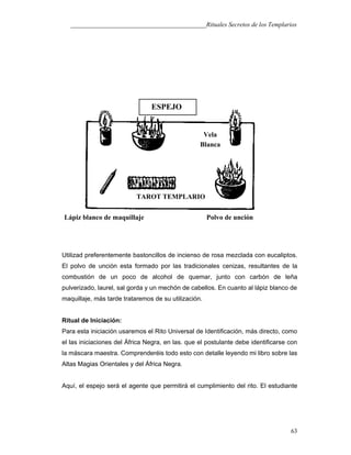 ___________________________________________Rituales Secretos de los Templarios
Utilizad preferentemente bastoncillos de incienso de rosa mezclada con eucaliptos.
El polvo de unción esta formado por las tradicionales cenizas, resultantes de la
combustión de un poco de alcohol de quemar, junto con carbón de leña
pulverizado, laurel, sal gorda y un mechón de cabellos. En cuanto al lápiz blanco de
maquillaje, más tarde trataremos de su utilización.
Ritual de Iniciación:
Para esta iniciación usaremos el Rito Universal de Identificación, más directo, como
el las iniciaciones del África Negra, en las. que el postulante debe identificarse con
la máscara maestra. Comprenderéis todo esto con detalle leyendo mi libro sobre las
Altas Magias Orientales y del África Negra.
Aquí, el espejo será el agente que permitirá el cumplimiento del rito. El estudiante
63
ESPEJO
Vela
Blanca
TAROT TEMPLARIO
Lápiz blanco de maquillaje Polvo de unción
 