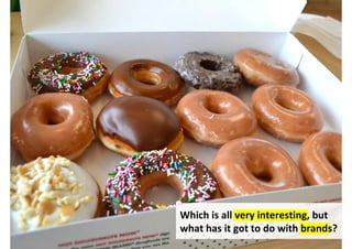 Which is all very interesting, but
what has it got to do with brands?
 