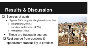 Assessment of food safety risks associated with pre-slaughter activities during the traditional slaughter of goats in Gauteng, South Africa