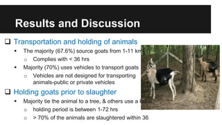 Assessment of food safety risks associated with pre-slaughter activities during the traditional slaughter of goats in Gauteng, South Africa