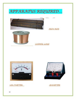 14
APPARATUS REQUIRED…
 