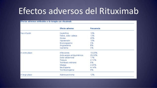 efectos secundarios de neurontin