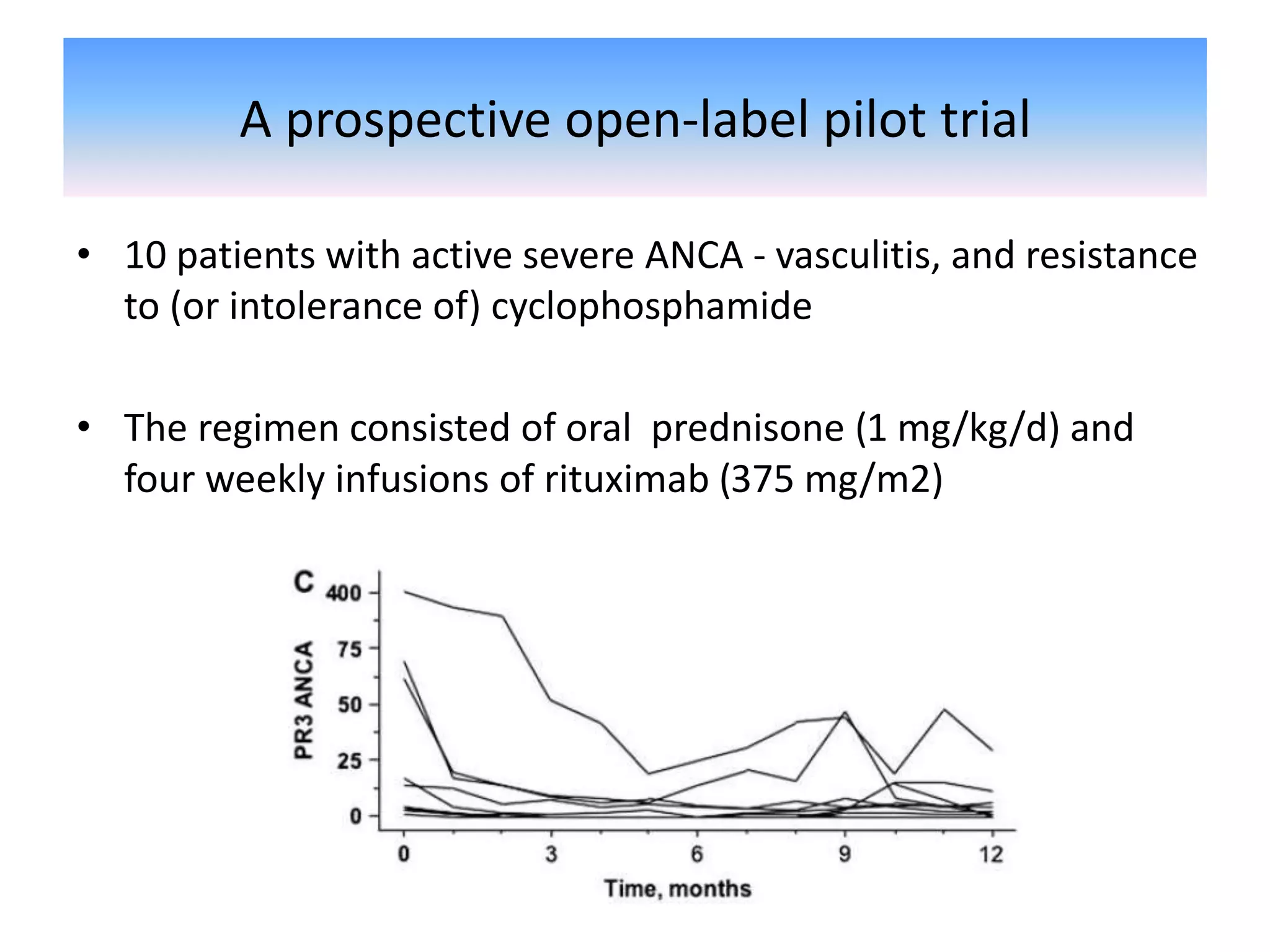 A prospective open-label pilot trial
• 10 patients with active severe ANCA - vasculitis, and resistance
to (or intolerance of) cyclophosphamide
• The regimen consisted of oral prednisone (1 mg/kg/d) and
four weekly infusions of rituximab (375 mg/m2)
 