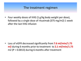 The treatment regimen
• Four weekly doses of IVIG (1 g/kg body weight per dose),
followed by a single dose of rituximab (375 mg/m2) 1 week
after the last IVIG infusion
• Loss of eGFR decreased significantly from 7.6 ml/min/1.73
m2 during 6 months prior to treatment to 2.1 ml/min/1.73
m2 (P = 0.0013) during 6 months after treatment
 