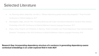 Selected Literature
● Jie, Zhanming, Aldrian Obaja Muis, and Wei Lu. "Efficient dependency-guided named entity recognition...
