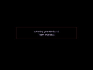 Awaiting your feedback
-Team Triple Ess-
 