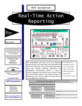 RITZ Automation



                         Real-Time Action
                             Analytics
Free
Evaluation
( 1 hr Tel)




Date: 01/25/13




What’s in your BIG data?
Are you using real time
data analytics to reduce
 costs and downtime?


   Industrial Data
       System
                               RITZ Automation will take all of your disparate                                           • BI– Reporting Tools
     Integrators
                               systems & data and make them into actionable real                                         • MES Mfg Exec Systems
                               time event reporting. This will decrease operational                                      • ERP - Enterprise Mgt
                               costs and increase employee efficiencies and                                              • CRM– Customer Mgt
                               profitability. Performance metrics is used to
RITZ Automation                                                                                                          • CMMS– Maintenance
                               monitor equipment & material use as a part of real
                                                                                                                         • Data Analytics
                               time information systems. Our systems design will
                               provide you with critical insight into how well you                                       • HMI - Operator Interface

   Tel: 289-691-0955           are managing your operations.                                                             • Historian & Plant Metrics

 RITZ Automation                                    RITZ Automation has experienced people to help you with your information systems
                                    What Software Tools, Interfaces, Enterprise and Plant Systems are   Other Software Used plus Needs or Comments:
                                    your employees using to manage company operations? Any Needs?

                                    What HMI Operator Interface        What ERP System Deployed?

       Mailing Address                     Wonderware or WinCC                SAP ERP + SQL DB
      255 Rankin Blvd                      Rockwell RSView                    Oracle EBS, JDE+SQL
       Cobourg, ON                         GE Proficy-Cimplicity              MS - Dynamics +MSSQL
      Canada K9A 4B8                                                                                    Name & Company

                                    What MES Tool Do you use?          What BI Reporting Tools?

                                           RA FactoryTalk or OPC              Hyperion, Oracle BI       Email Address

Web www.ritzautomation.ca                  GE Proficy Solutions               Crystal Reports-Bus Obj
Email: lloyd.rietze@yahoo.ca               Wonderware ArchestrA               OLAP—Datawarehouse        Phone
 