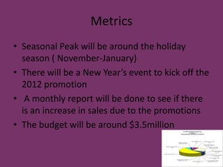 There will be a blog which will discuss the food and events that are currently going onYoutube videos of certain events and toursA linkedin page for those who are looking for a career in hospitalityThe Facebook page will post photos and posts about great events or services that occurA SCVNGR game will be done with the hotel where after you check in if you show your receptionist your able to get 10% off your room a night 