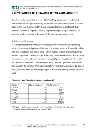 DISCUSSION PAPER 12: ORGANISED RETAILING OF FRESH FRUIT AND VEGETABLES: OPPORTUNITIES FOR
             PUTTING RESEARCH INTO USE?


5. KEY FEATURES OF ORGANISED RETAIL ARRANGEMENTS


Organised retailers currently buy around 22-33% of the produce grown in and around
Vontimamidi, but the figure is likely to go up as more new retail stores continue to open in
urban centres (and assuming that fresh fruit and vegetable retail begins to contribute
significant revenues to corporate retailers). Key features of procuring arrangements by
organised retailers examined in the course of this study are summarised below:


(i) Better prices for farmers
All five organised retailers who source their produce from Vontimamidi base their daily
rates on local average daily prices at the major local produce market at Bowenpally, making
sure to fix rates higher than market rates. Farmers also gain through these arrangements
because they save on brokerage charges and packing costs at the local mandi. There are also
instances where farmers haven’t benefited as a result of price fluctuations at the mandi. Of
the 100 farmers surveyed for this study 69 had sold to both an organised retailer and the
local mandi on the same day. Their experiences of the transactions are presented in Table 3
below, which illustrates the percentage net gain in the farmers’ earnings through organised
retail.


Table 3. Net Gain (Organised retailer vs. local mandi)*

% gain**                  No. of producers          % of producers
-25 to 0                                       3                      4.34
0 to 25                                        9                     13.04
25 to 50                                      26                     37.68
50 to 75                                      17                     24.63
75 to 100                                      5                      7.24
>100                                           9                     13.04
Total                                         69                    100.00

*Net gain= retailer price – net price at the mandi after deducting other charges
** % gain= (net gain/net price at the mandi)X 100




Research Into Use     RASHEED SULAIMAN V., N.J. KALAIVANI, JATINDER HANDOO, T.S. VAMSIDHAR REDDY,        21
                      KUMUDA DORAI AND ANDY HALL
 