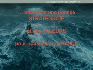 david.vallat@univ-lyon1.fr / @DavidVALLAT 11
… nécessite une pensée
STRATÉGIQUE
et des VALEURS
pour nous servir de GUIDE
 