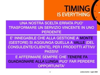 12
UNA NOSTRA SCELTA ERRATA PUO'
TRASFORMARE UN SERVIZIO VINCENTE IN UNO
PERDENTE
E' INNEGABILE CHE ALLA GESTIONE A MONTE
(GESTORE) SI AGGIUNGA QUELLA A VALLE (DEL
CONSULENTE/CLIENTE), PER I PRODOTTI ATTIVI/
PASSIVI
E AFFERMARE SEMPRE CHE TENERE FA
GUADAGNARE ALLA LUNGA PUO' FAR PERDERE
OPPORTUNITA'
andrea bertini - luglio 2020
 