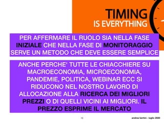 13
PER AFFERMARE IL RUOLO SIA NELLA FASE
INIZIALE CHE NELLA FASE DI MONITORAGGIO
SERVE UN METODO CHE DEVE ESSERE SEMPLICE
ANCHE PERCHE' TUTTE LE CHIACCHIERE SU
MACROECONOMIA, MICROECONOMIA,
PANDEMIE, POLITICA, WEBINAR ECC SI
RIDUCONO NEL NOSTRO LAVORO DI
ALLOCAZIONE ALLA RICERCA DEI MIGLIORI
PREZZI O DI QUELLI VICINI AI MIGLIORI. IL
PREZZO ESPRIME IL MERCATO
andrea bertini - luglio 2020
 