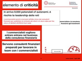 elemento di criticità
andrea bertini - luglio 202016
I commercialisti vogliono
entrare entrano nel business
della consulenza ﬁnanziaria
Servono consulenti ﬁnanziari
preparati per lavorare in
team con i commercialisti
 