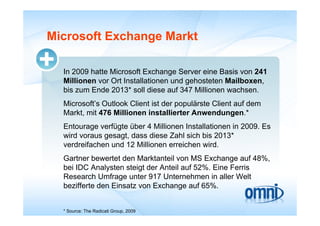 Microsoft Exchange Markt

  In 2009 hatte Microsoft Exchange Server eine Basis von 241
  Millionen vor Ort Installationen und gehosteten Mailboxen,
  bis
  bi zum E d 2013* soll di
          Ende            ll diese auf 347 Milli
                                     f     Millionen wachsen.
                                                        h
  Microsoft’s Outlook Client ist der populärste Client auf dem
  Markt,
  Markt mit 476 Millionen installierter Anwendungen.*
                                         Anwendungen
  Entourage verfügte über 4 Millionen Installationen in 2009. Es
  wird voraus gesagt, dass diese Zahl sich bis 2013*
              g   g,
  verdreifachen und 12 Millionen erreichen wird.
  Gartner bewertet den Marktanteil von MS Exchange auf 48%,
  bei IDC Analysten steigt der Anteil auf 52%. Eine Ferris
  Research Umfrage unter 917 Unternehmen in aller Welt
  bezifferte den Einsatz von Exchange auf 65%.


  * Source: The Radicati Group, 2009
 