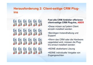 Herausforderung 2: Client-seitige CRM Plug-
ins

                      Fast alle CRM Anbieter offerieren
                      client-seitige CRM Plug-Ins, ABER
                      Diese müsen auf jedem Client
                      einzeln installiert werden
                      Benötigen I t dh lt
                       B öti     Instandhaltung und
                                                  d
                      Support
                      Wenn das CRM oder die Hardware
                       Wenn
                      upgedated wird, müssen die Plug-
                      Ins erneut installiert werden
                      KEINE skalierbare Lösung
                      KEINE individuelle Vergabe von
                      Zugangsrechten
                      Z          ht
 